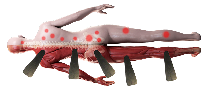 sacro aligner triggerpoints